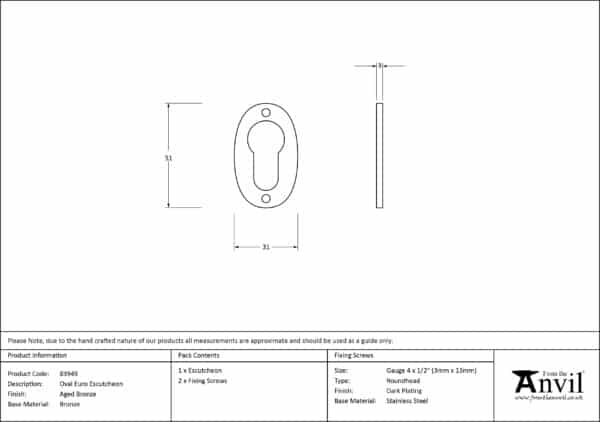 Aged Bronze Oval Euro Escutcheon 2