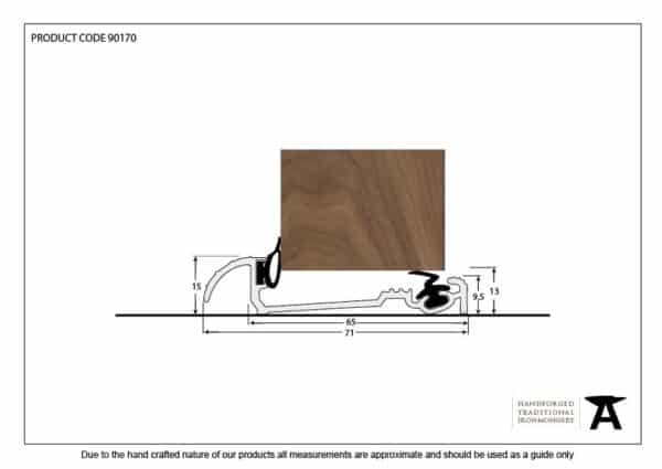 Aluminium 1219mm Macclex 15/56 Threshold 2